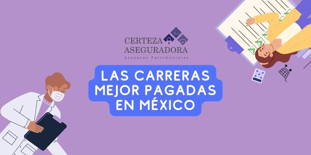 Las Carreras Mejor Pagadas en México según el IMCO