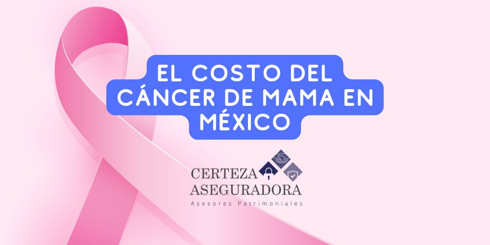 El Costo del Cáncer de Mama en México